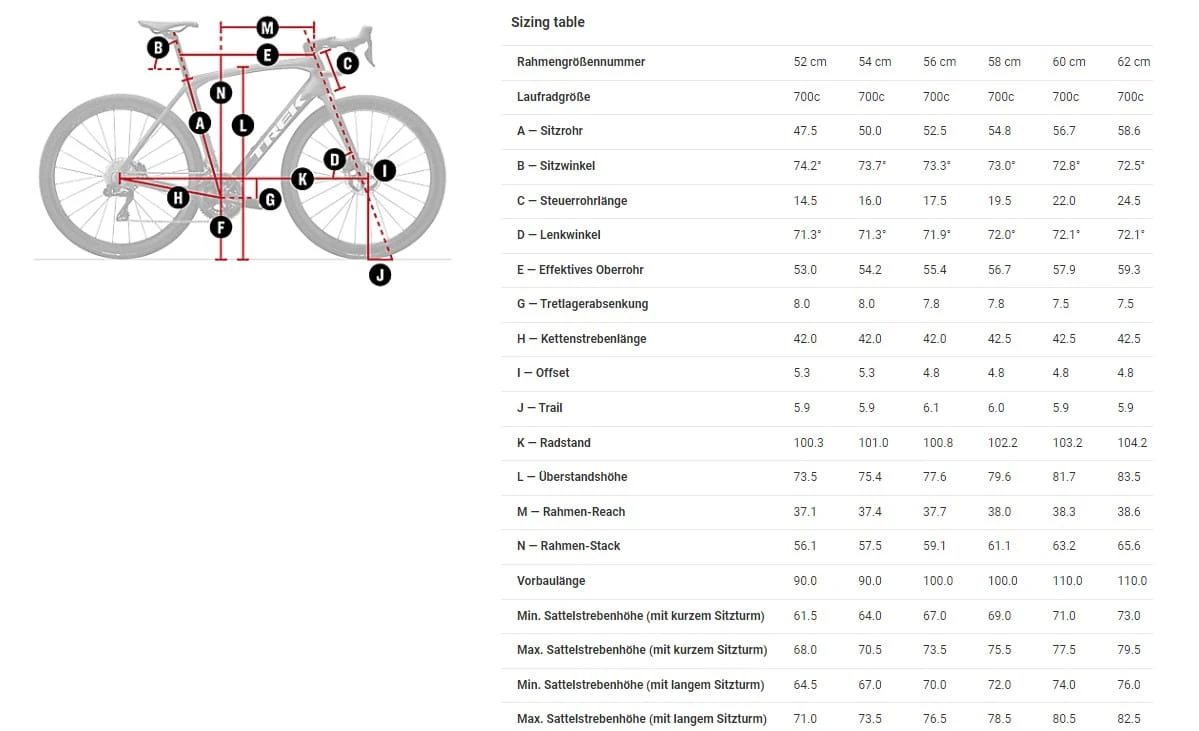Trek Domane SL 5 Gen 4 Deep Smoke - Afbeelding 14