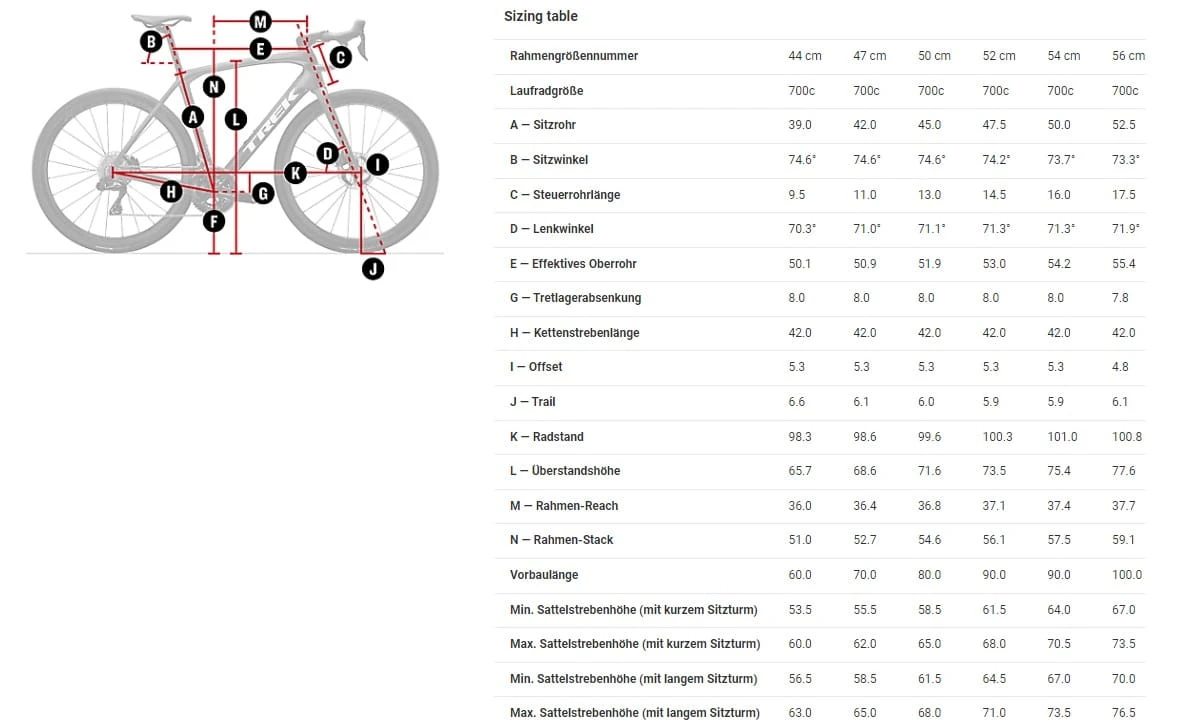 Trek Domane SL 5 Gen 4 Deep Smoke - Afbeelding 13