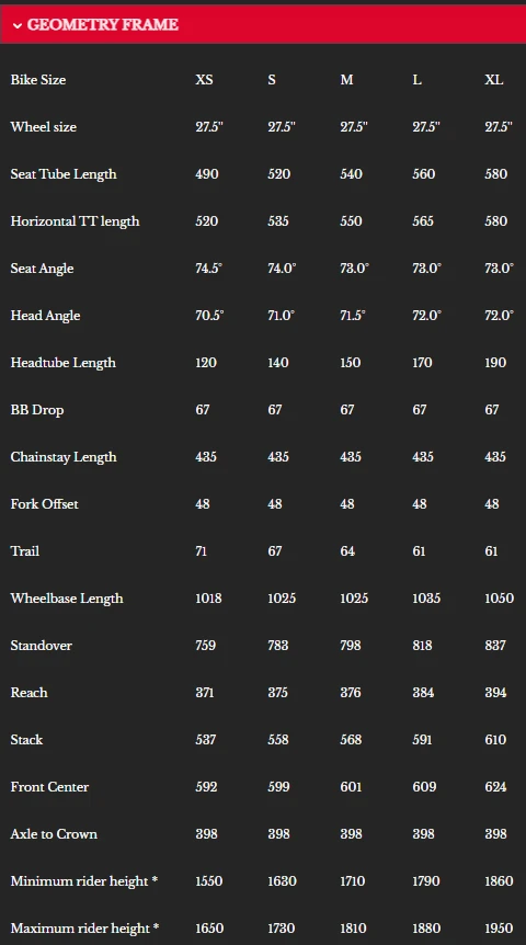 Bombtrack Haak EXT C - Donkergroen - Afbeelding 5